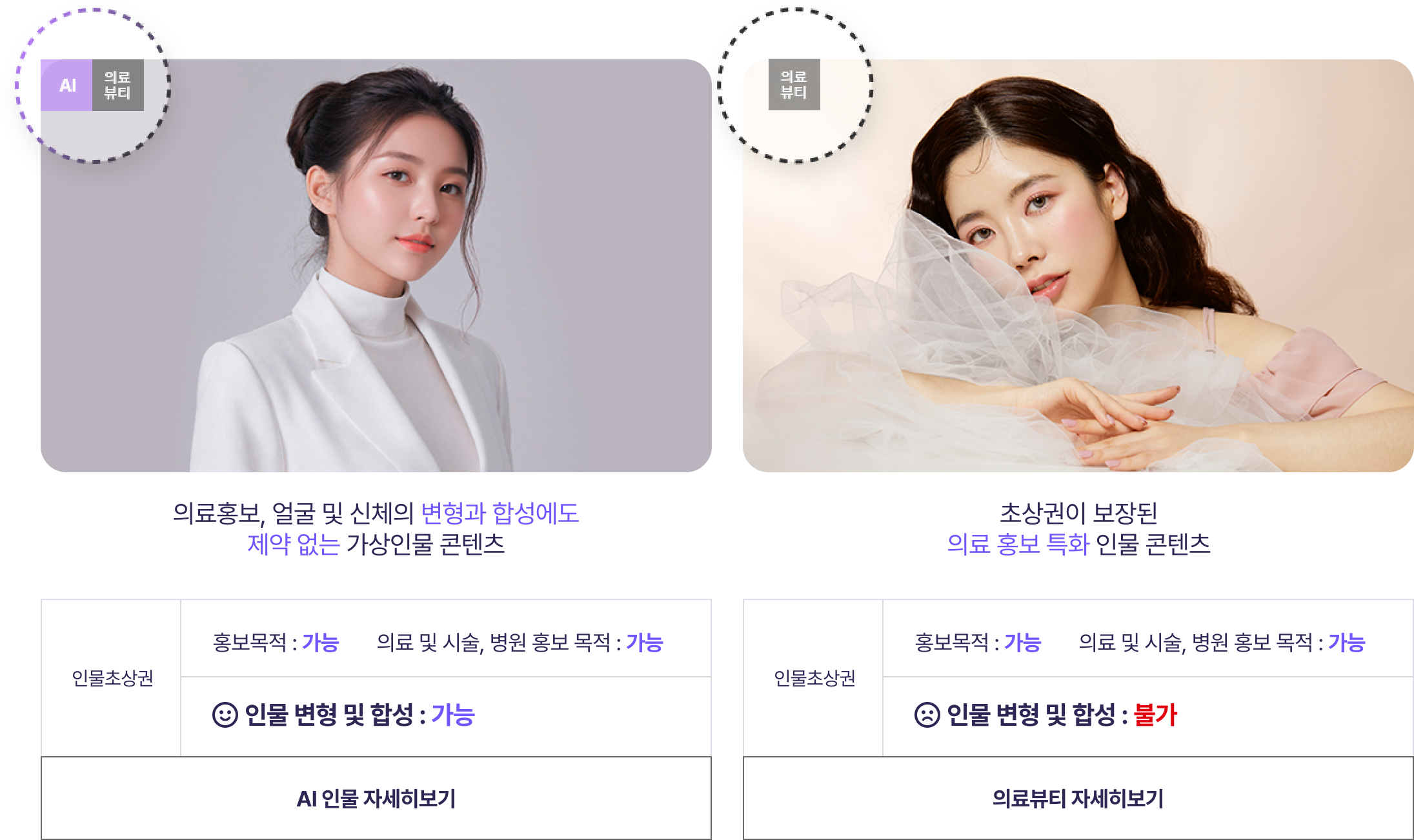 AI인물&의료뷰티